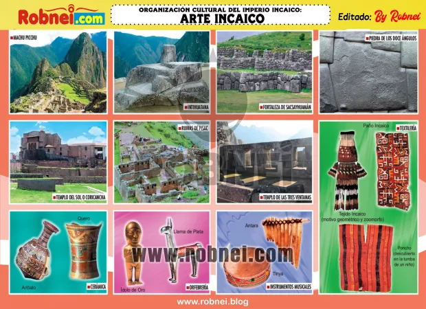 Organizacion Cultural Arte Incaico